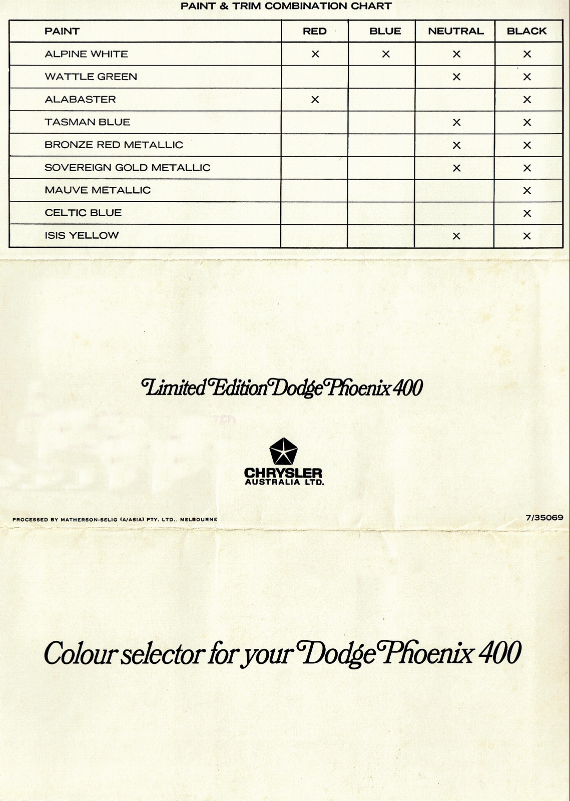 1969 Dodge Phoenix Paint Colors Chart